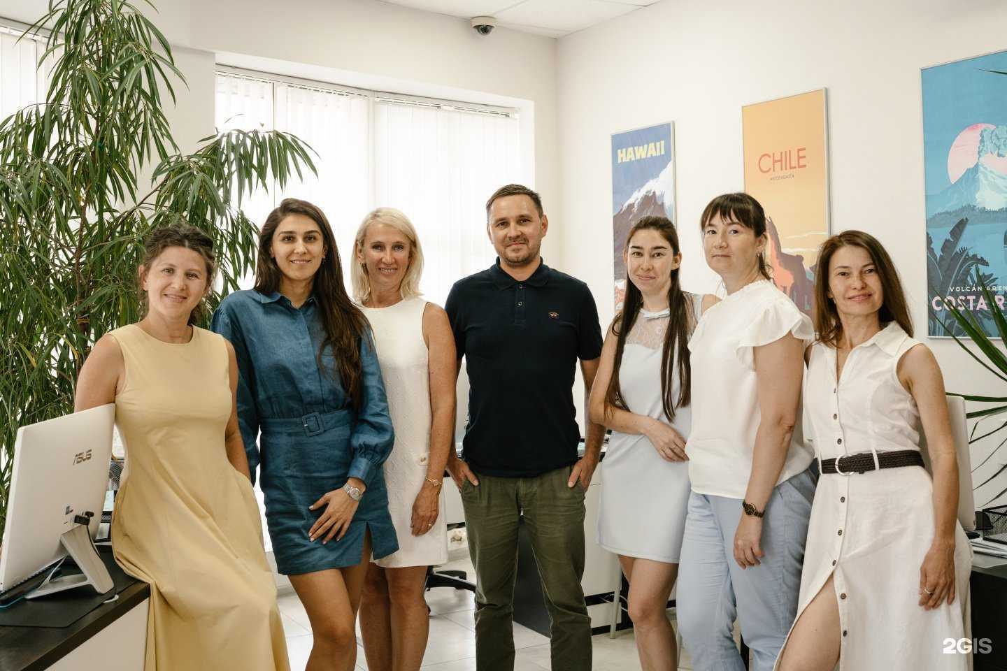 Отзывы на компанию Happy travel в Уфе c фото