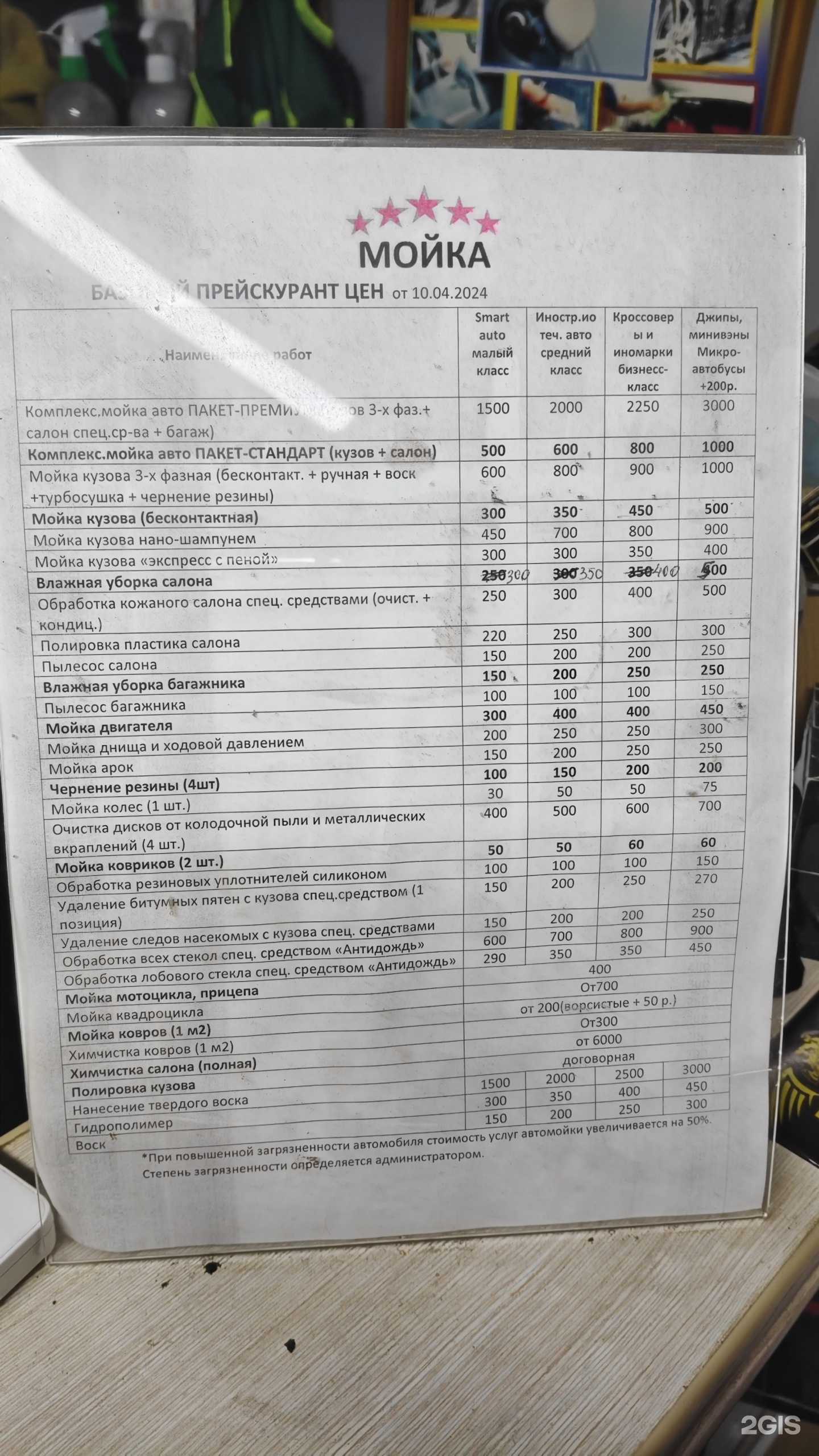 Отзывы на компанию 5 звезд в г. Краснослободск c фото