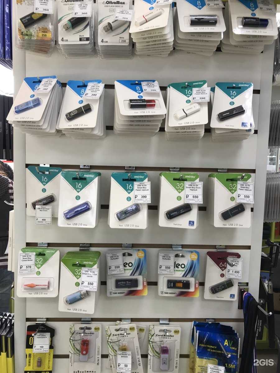 Отзывы на компанию МобиОпт в г. Киров c фото