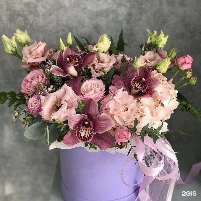 Отзывы на компанию Букетная лавка в Новосибирске c фото