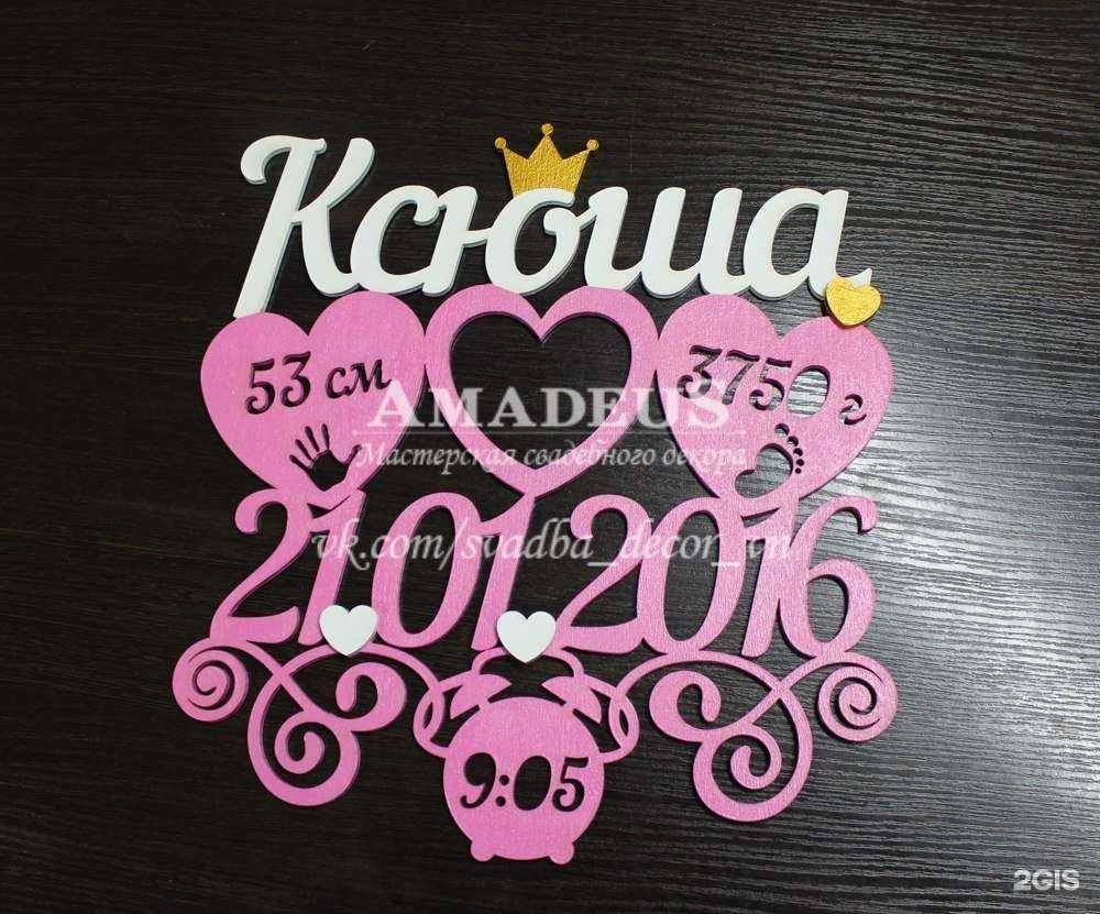 Отзывы на компанию Amadeus в г. Великий Новгород c фото