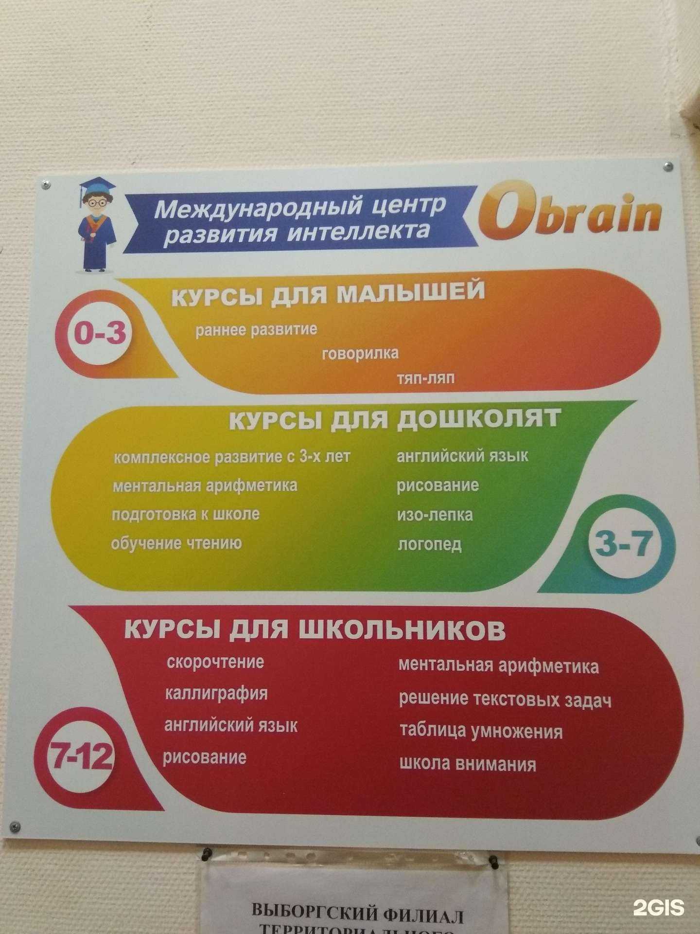 Отзывы на компанию Obrain в г. Выборг c фото
