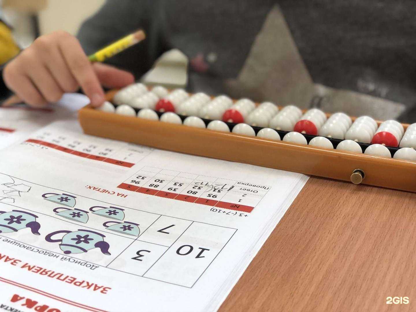 Отзывы на компанию Pro УМ в г. Нижневартовск c фото