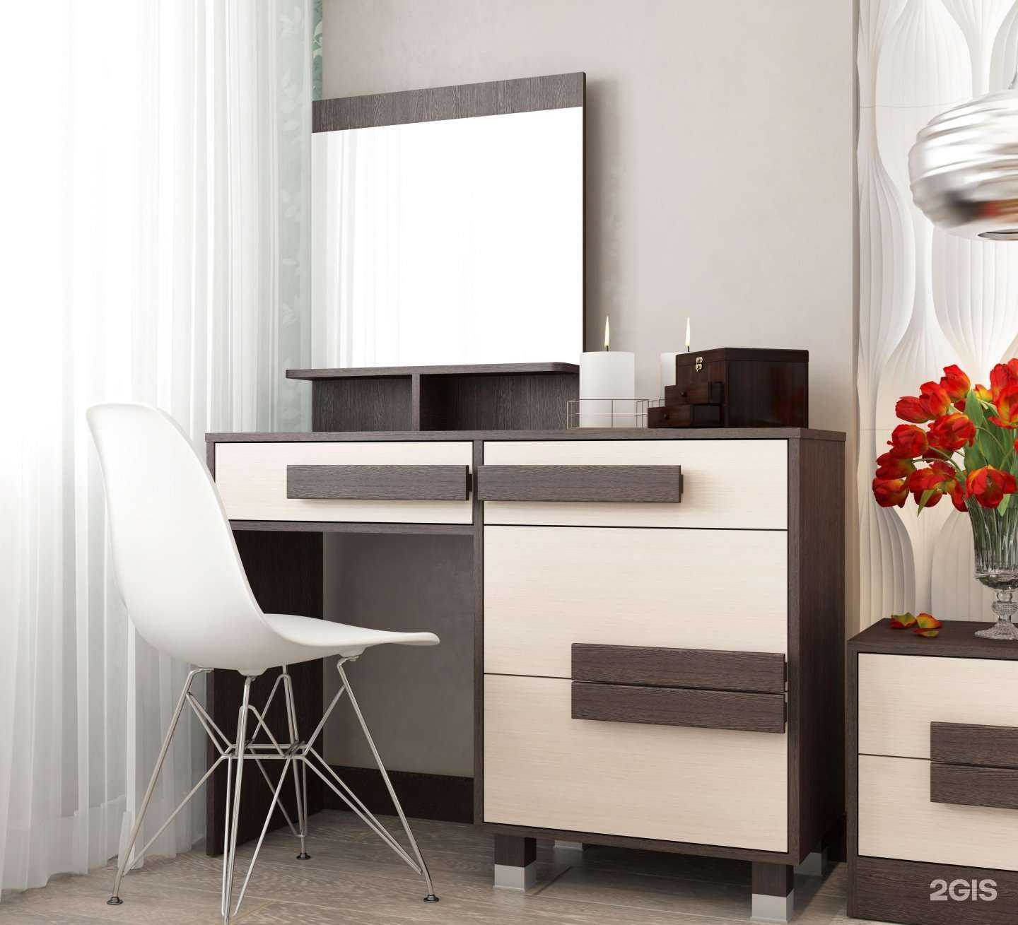 Отзывы на компанию СибРегион в Новосибирске c фото