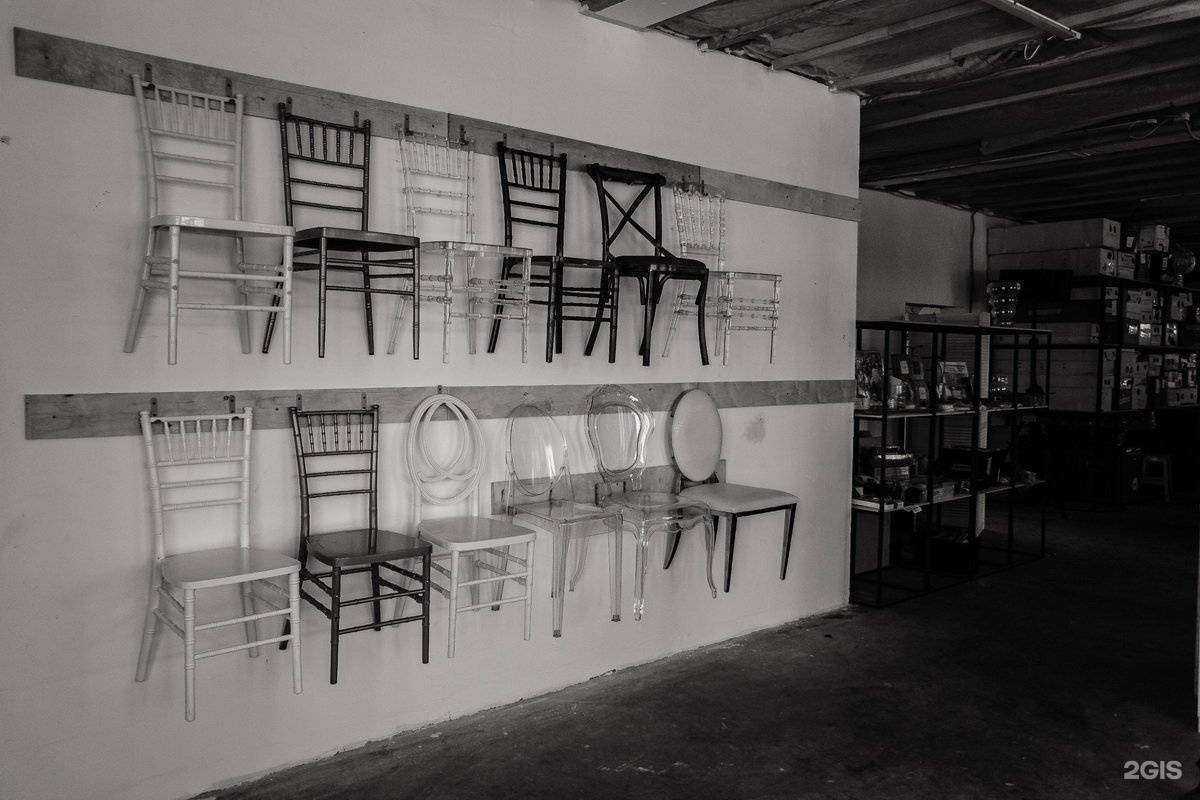 Отзывы на компанию Makirental в Нижнем Новгороде c фото