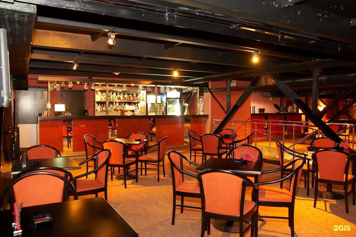 Отзывы на компанию Мегаполис в г. Уфа c фото