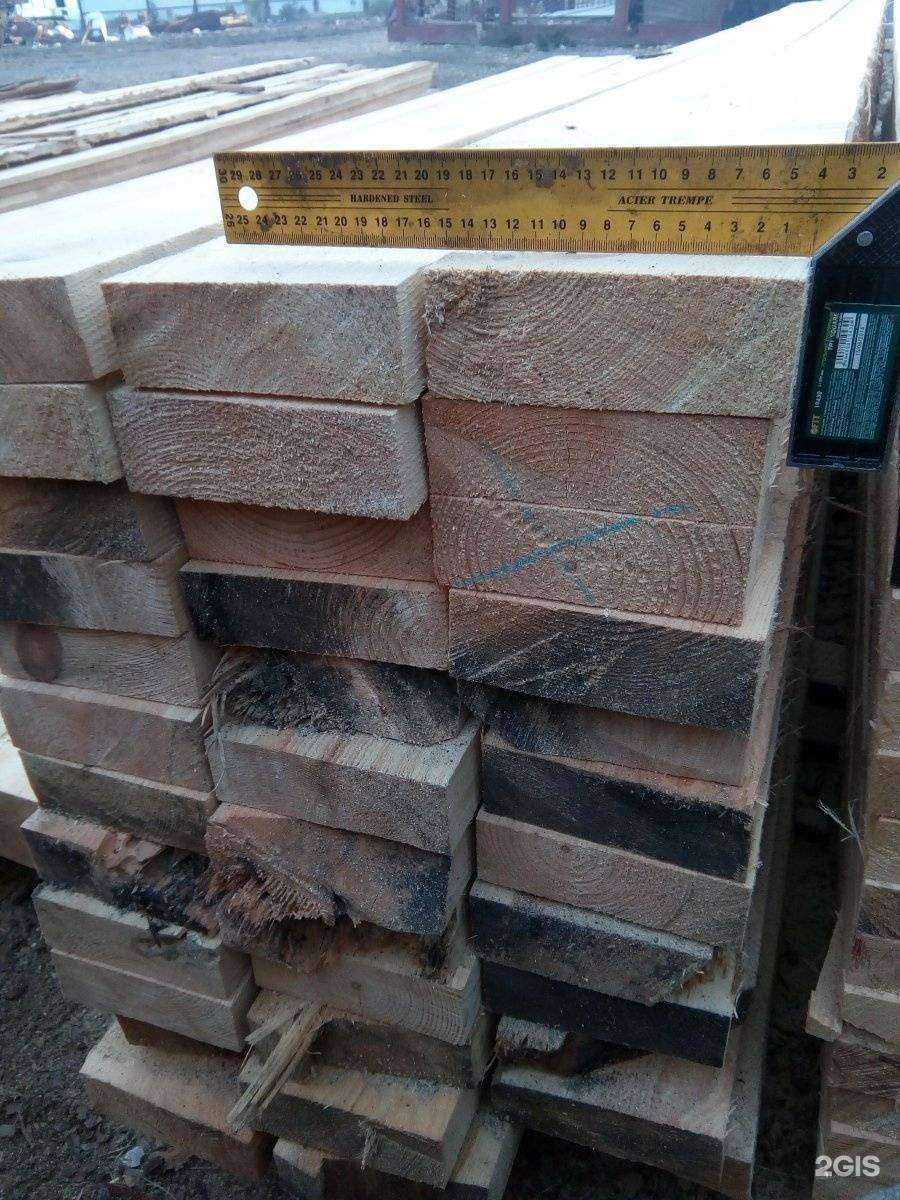 Отзывы на компанию Пилорама на Пигменте в Тамбове c фото