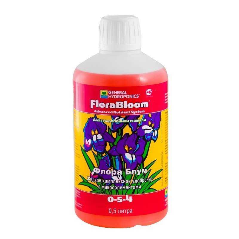 Отзывы на компанию Go2Grow в г. Новосибирск c фото