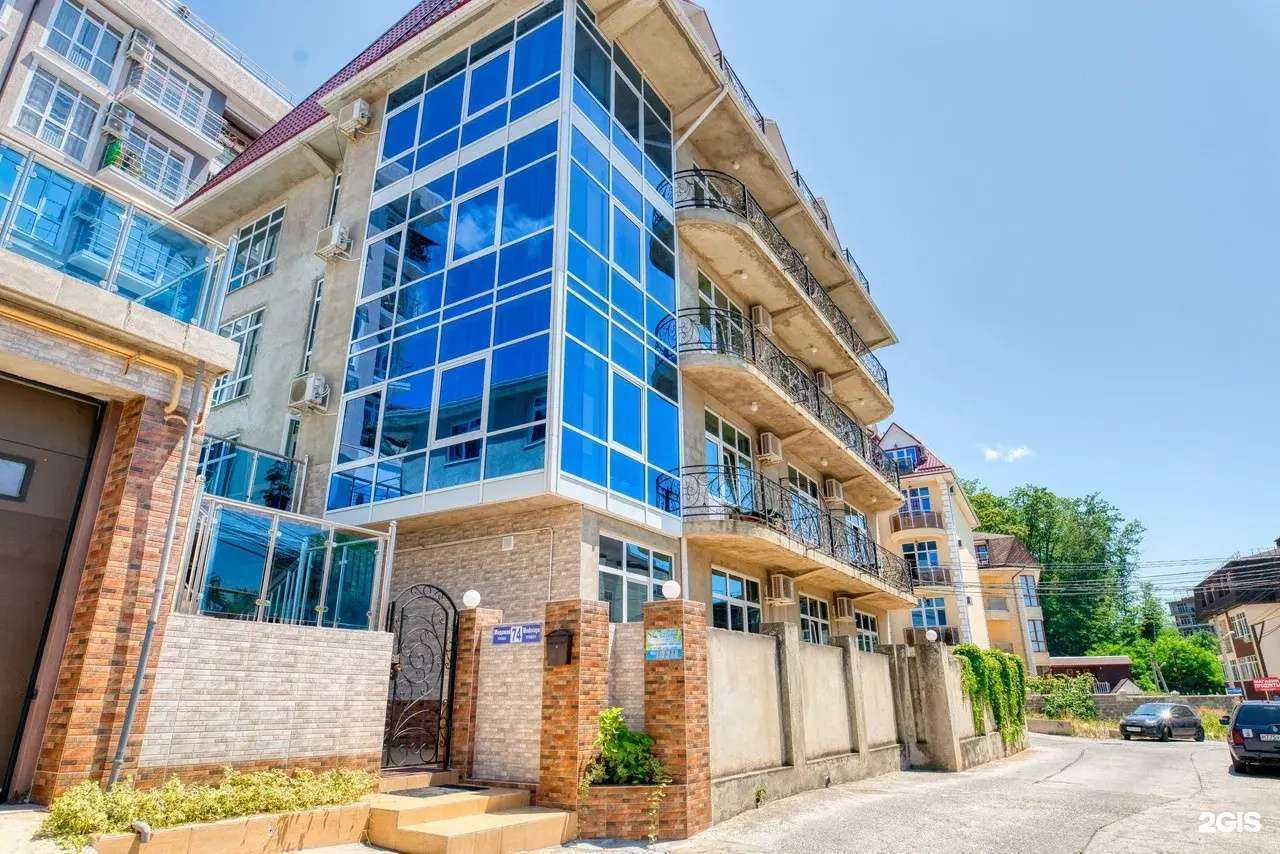 Отзывы на компанию Аист в Сочи c фото