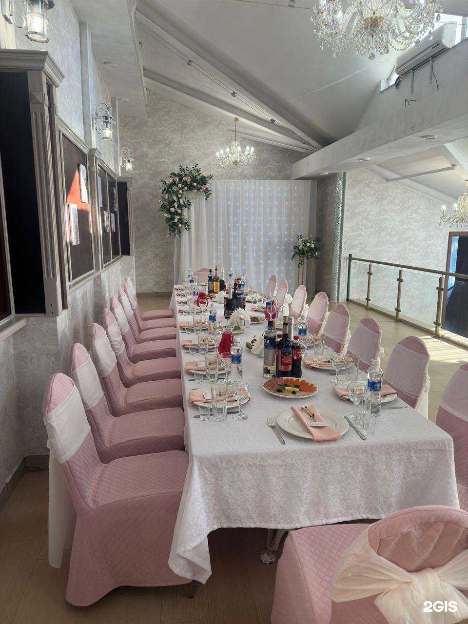 Отзывы на компанию Точка киПения  в Новосибирске c фото