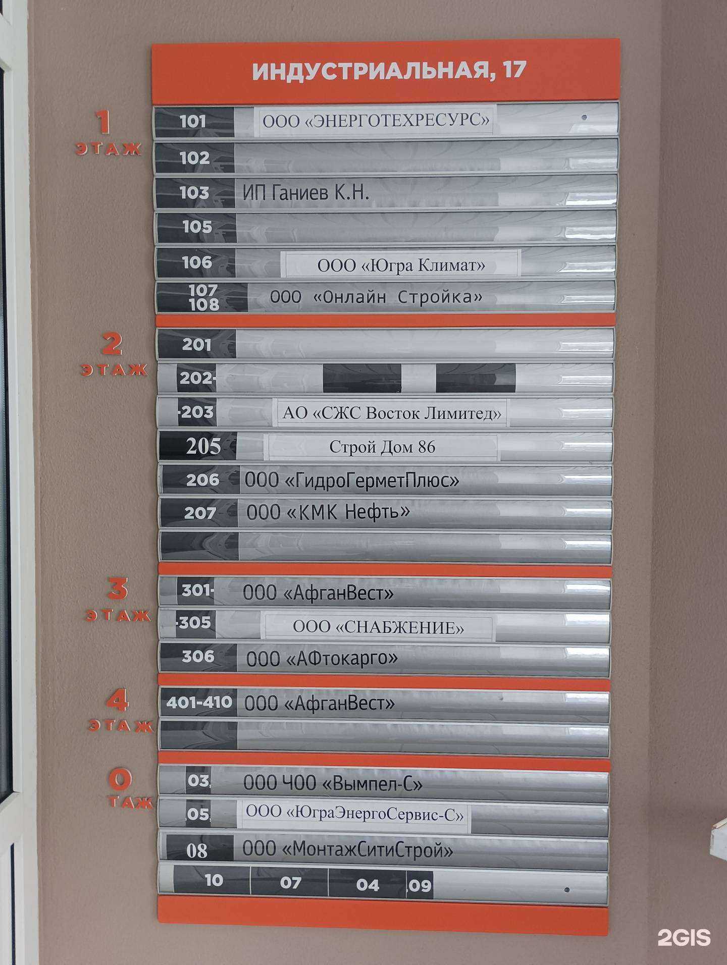 Отзывы на компанию Пенетрон-северстрой в Сургуте c фото