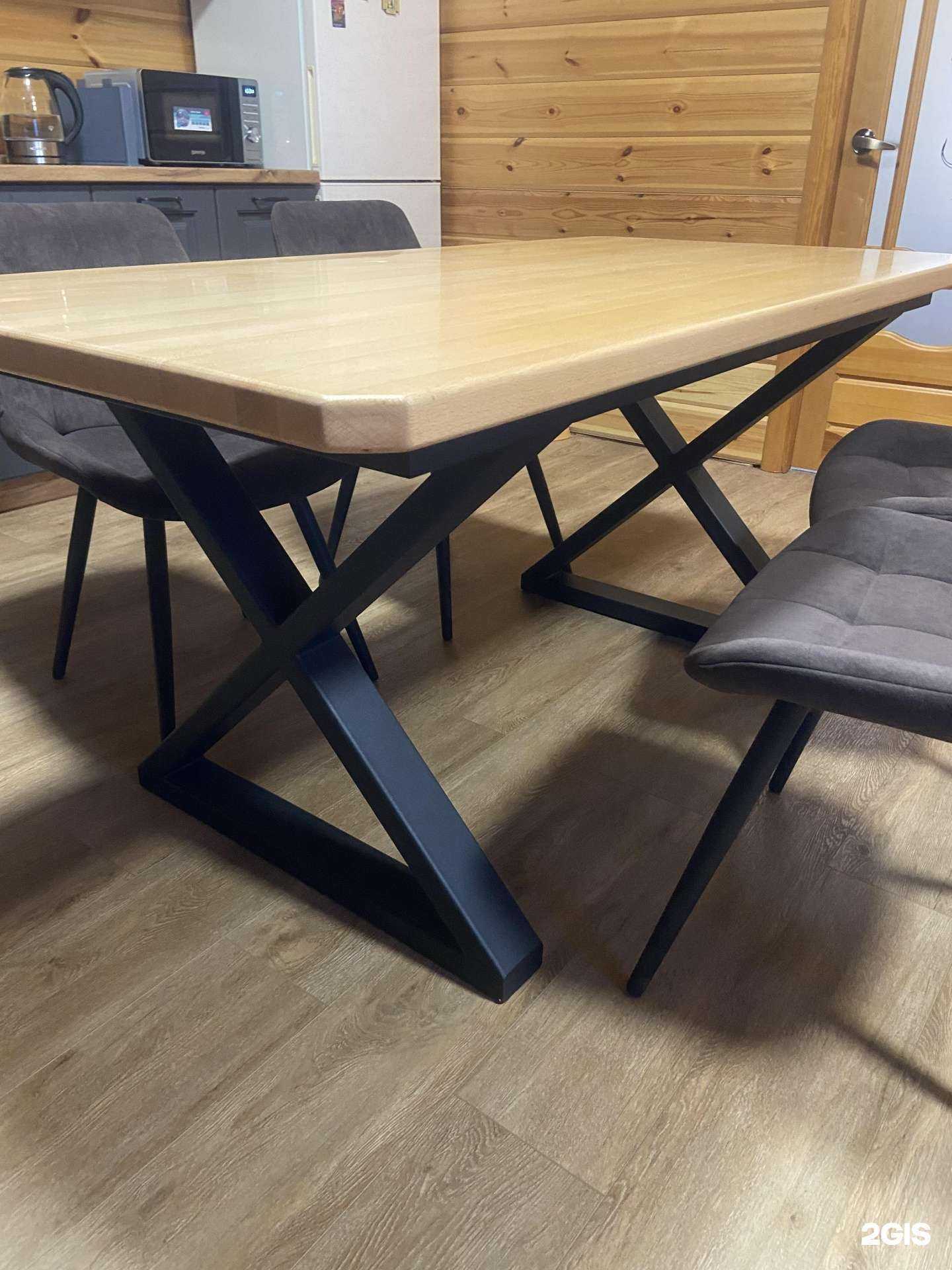 Отзывы на компанию Metalworks в Тюмени c фото