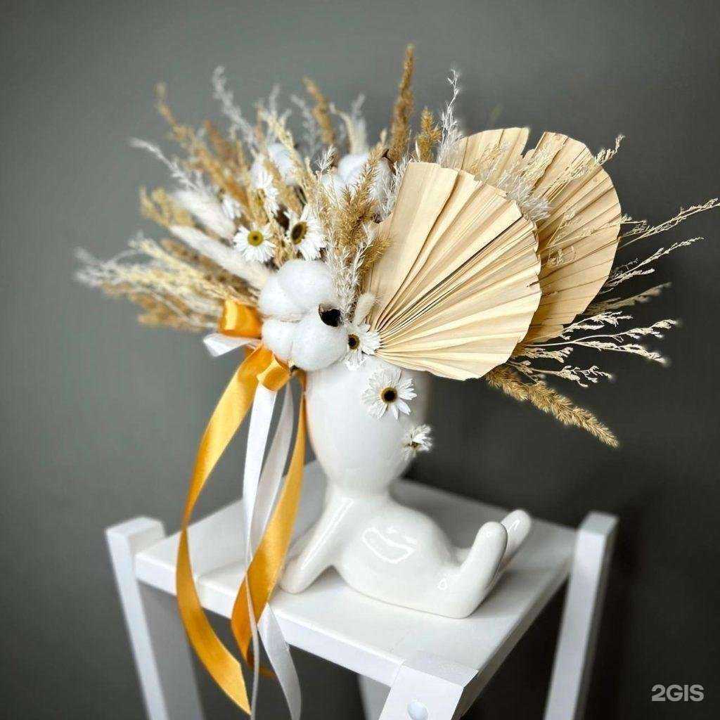 Отзывы на компанию Botva в Железногорске c фото