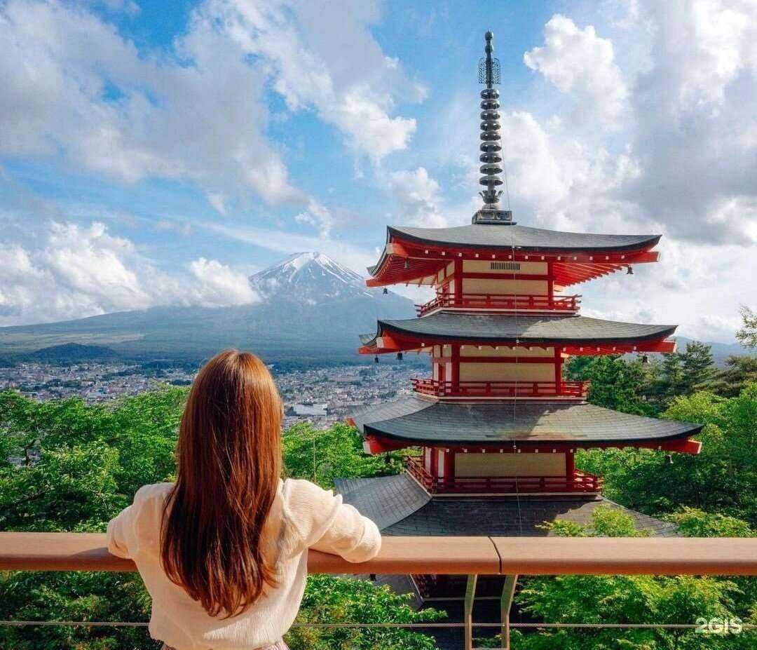 Отзывы на компанию КоТревел в г. Ижевск c фото