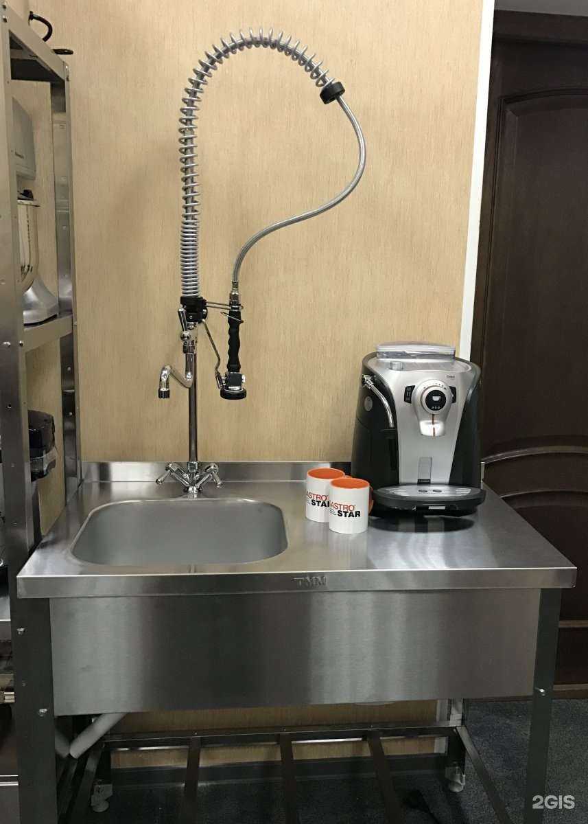 Отзывы на компанию Гастростар в г. Нижний Новгород c фото