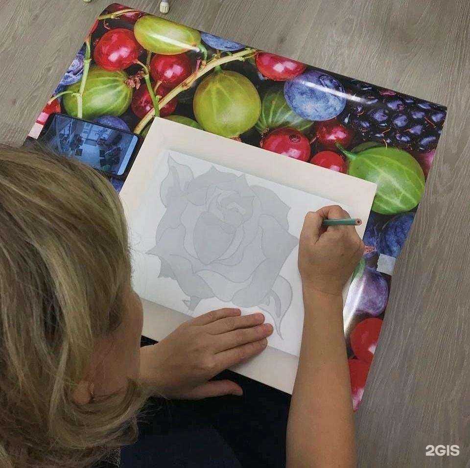 Отзывы на компанию Говорилки в Екатеринбурге c фото