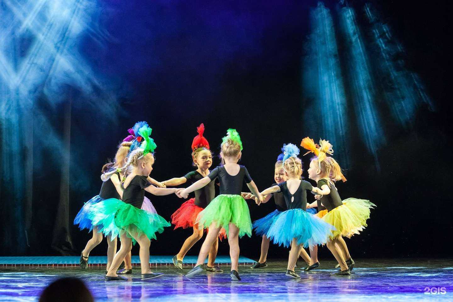 Отзывы на компанию Talento в Екатеринбурге c фото