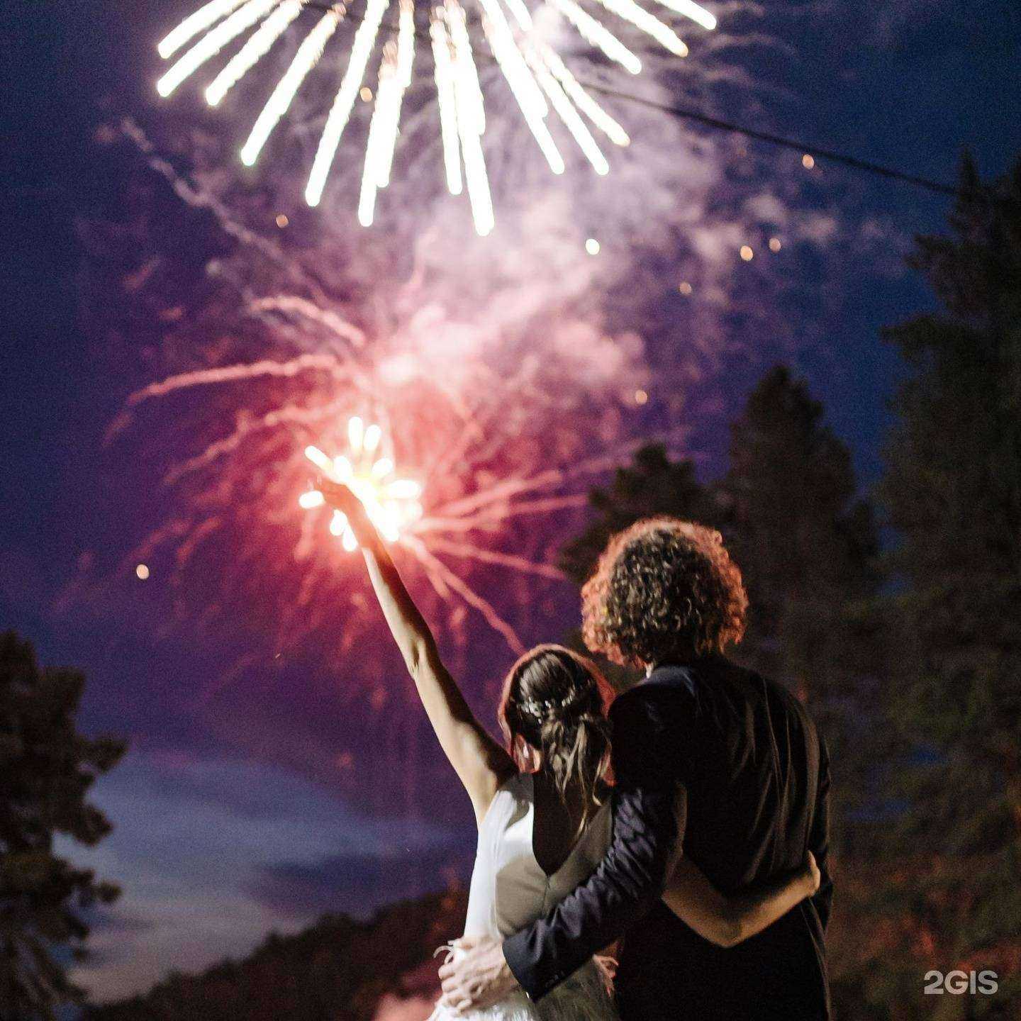 Отзывы на компанию Изюм в Магнитогорске c фото