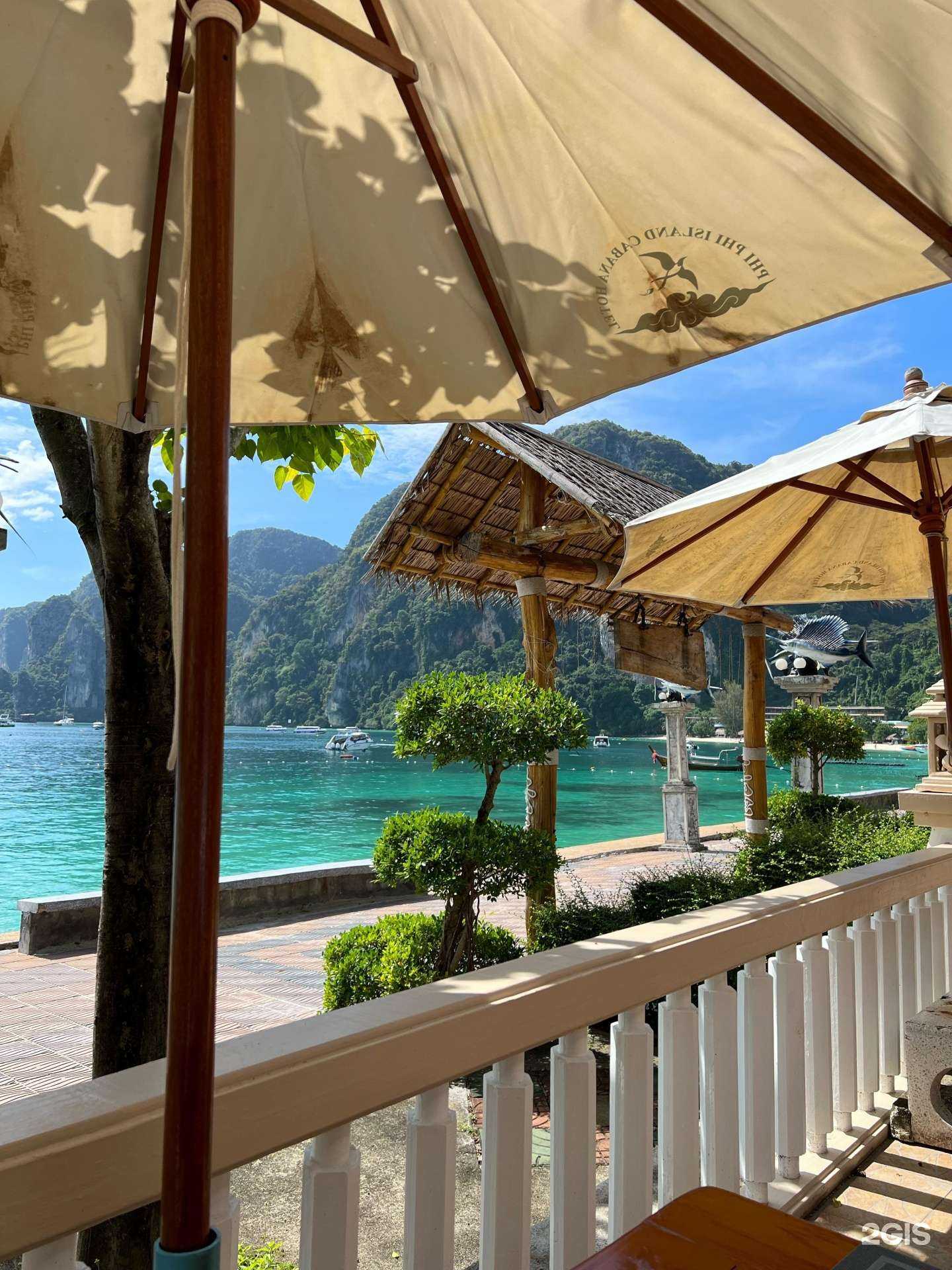 Отзывы на компанию Top travel в Ульяновске c фото