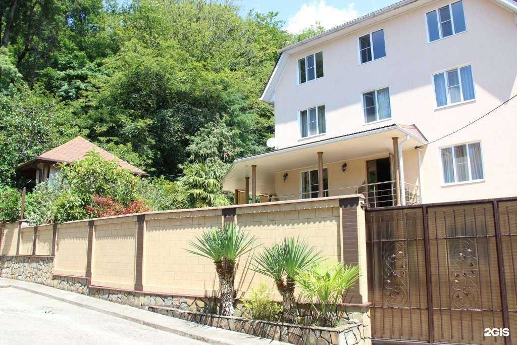 Отзывы на компанию Grenland в г. Сочи c фото