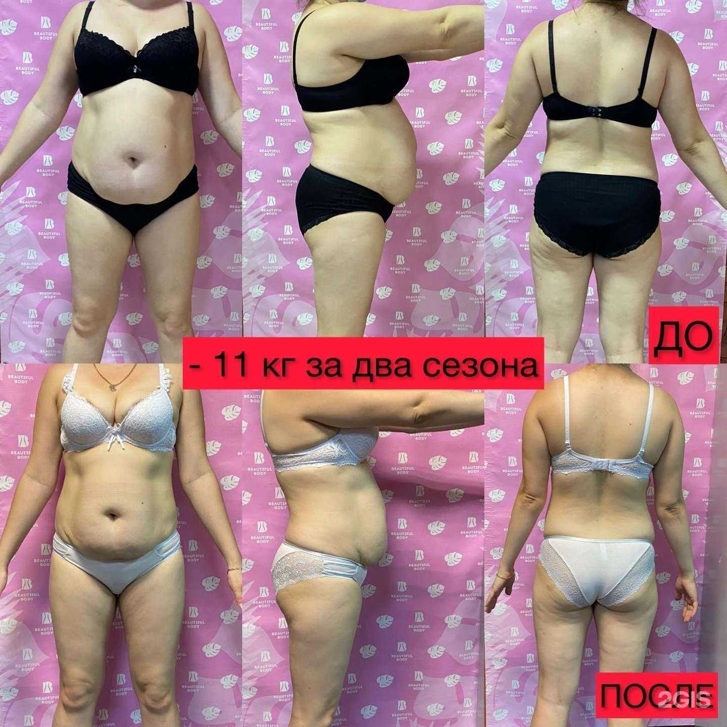 Отзывы на компанию Фитнес-девичник в Оренбурге c фото