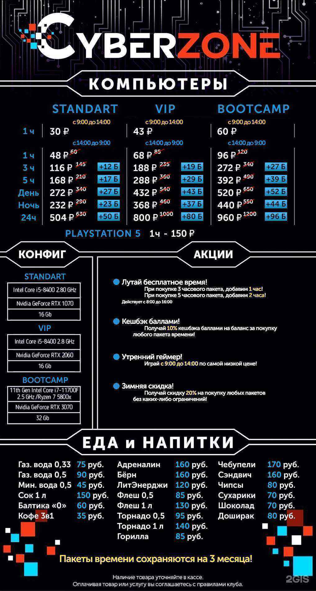 Отзывы на компанию Cyber Zona в г. Уфа c фото