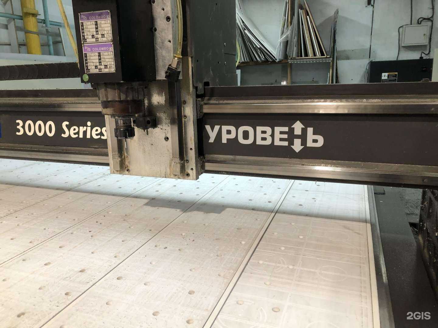 Отзывы на компанию Уровень в г. Кемерово c фото