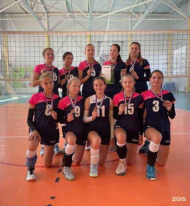 Отзывы на компанию ДЮСШ в г. Батайск c фото