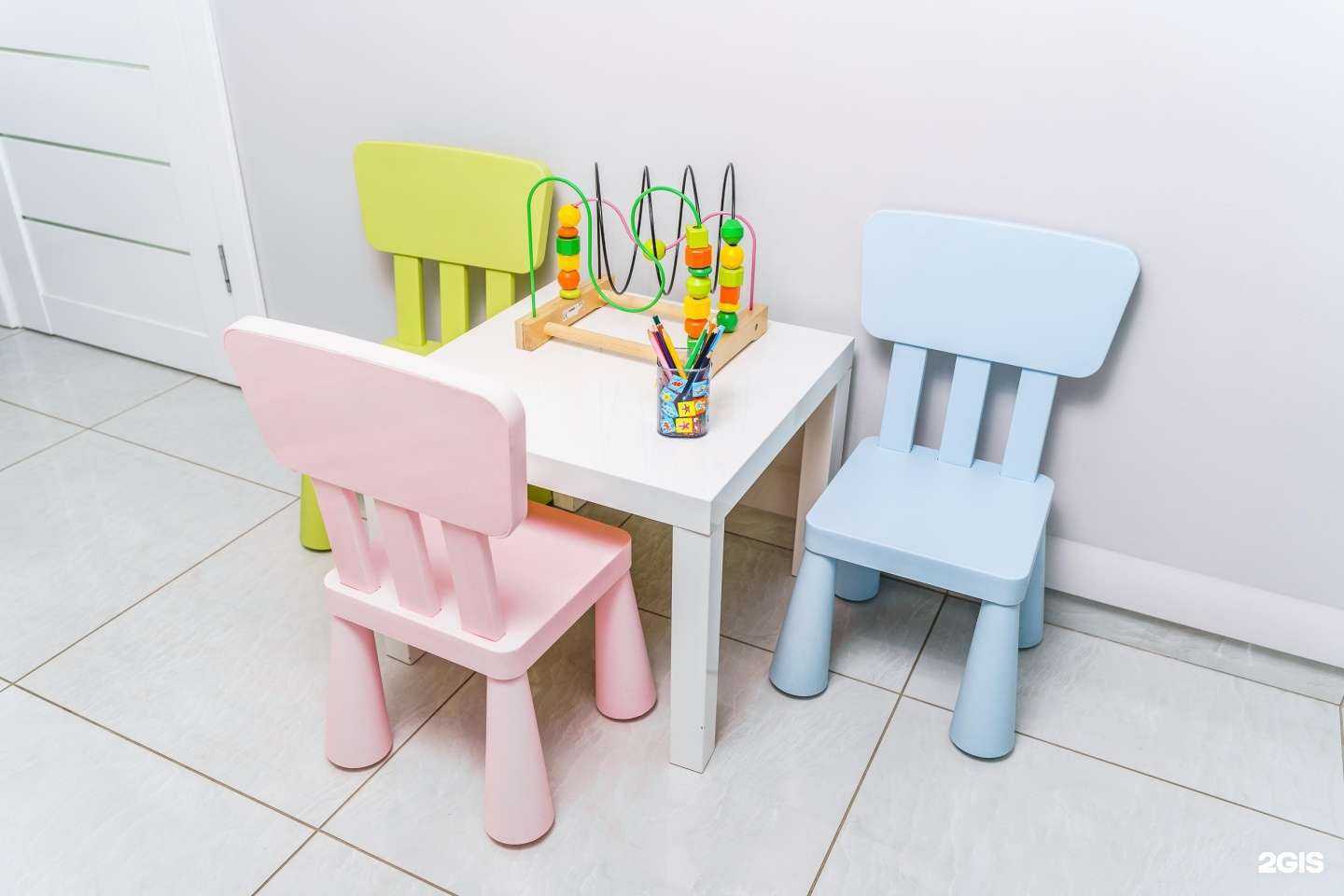 Отзывы на компанию Арбат в г. Астрахань c фото