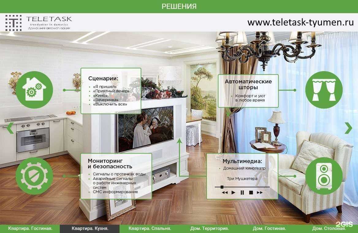 Отзывы на компанию Телетаск-Тюмень в Тюмени c фото