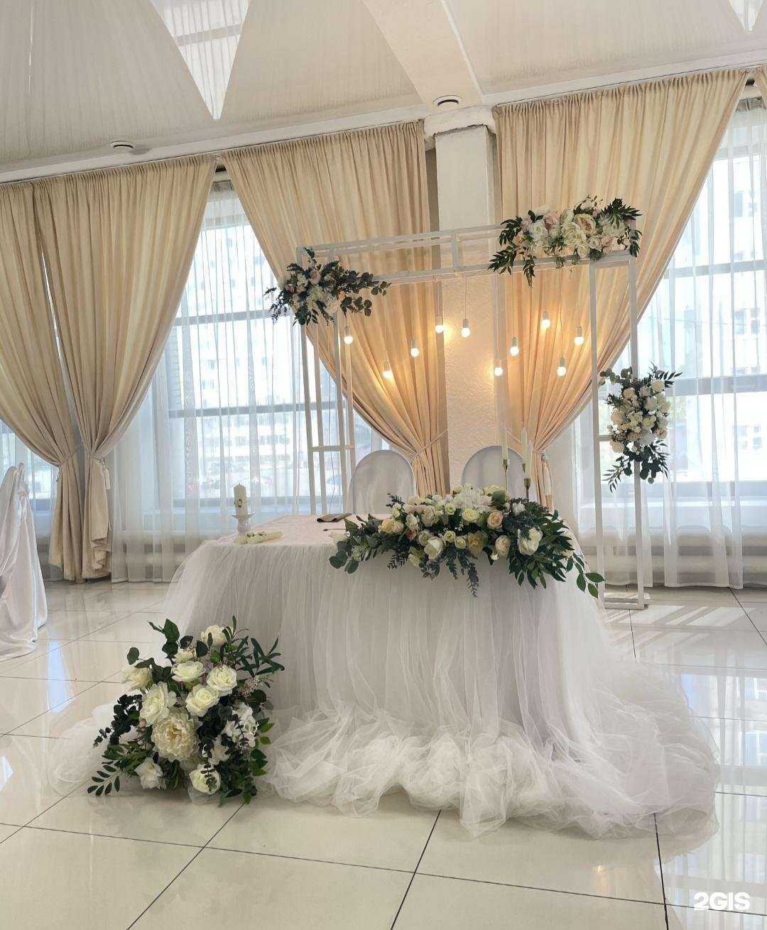 Отзывы на компанию Фан-шар в Перми c фото