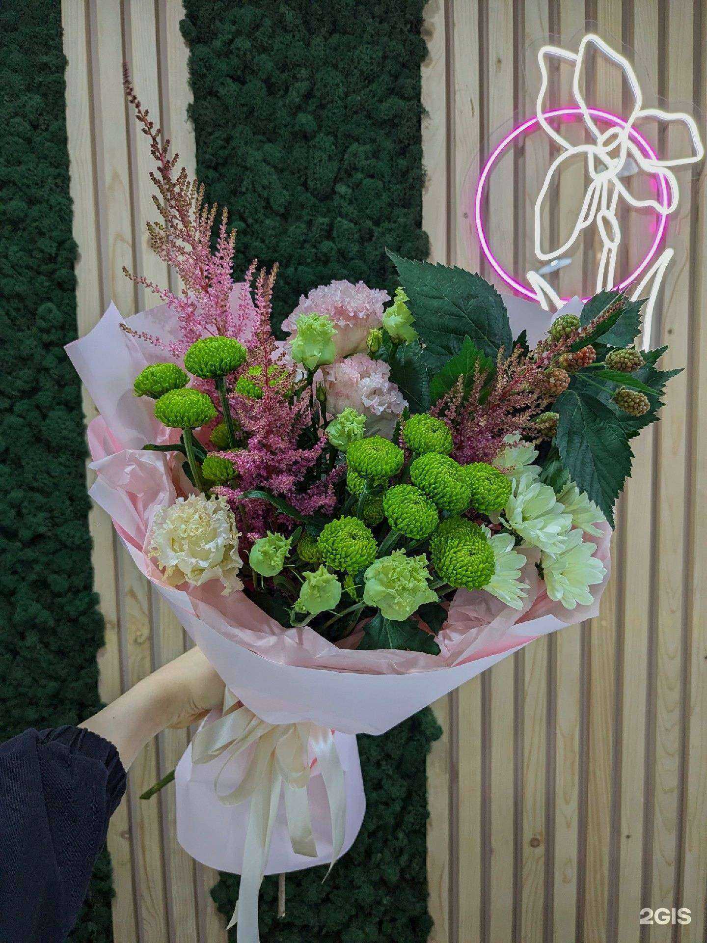 Отзывы на компанию Iris Studio в Перми c фото