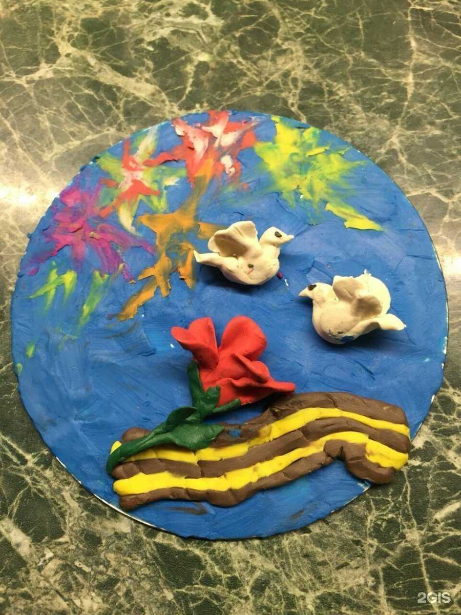 Отзывы на компанию Школа у моря в г. Анапа c фото