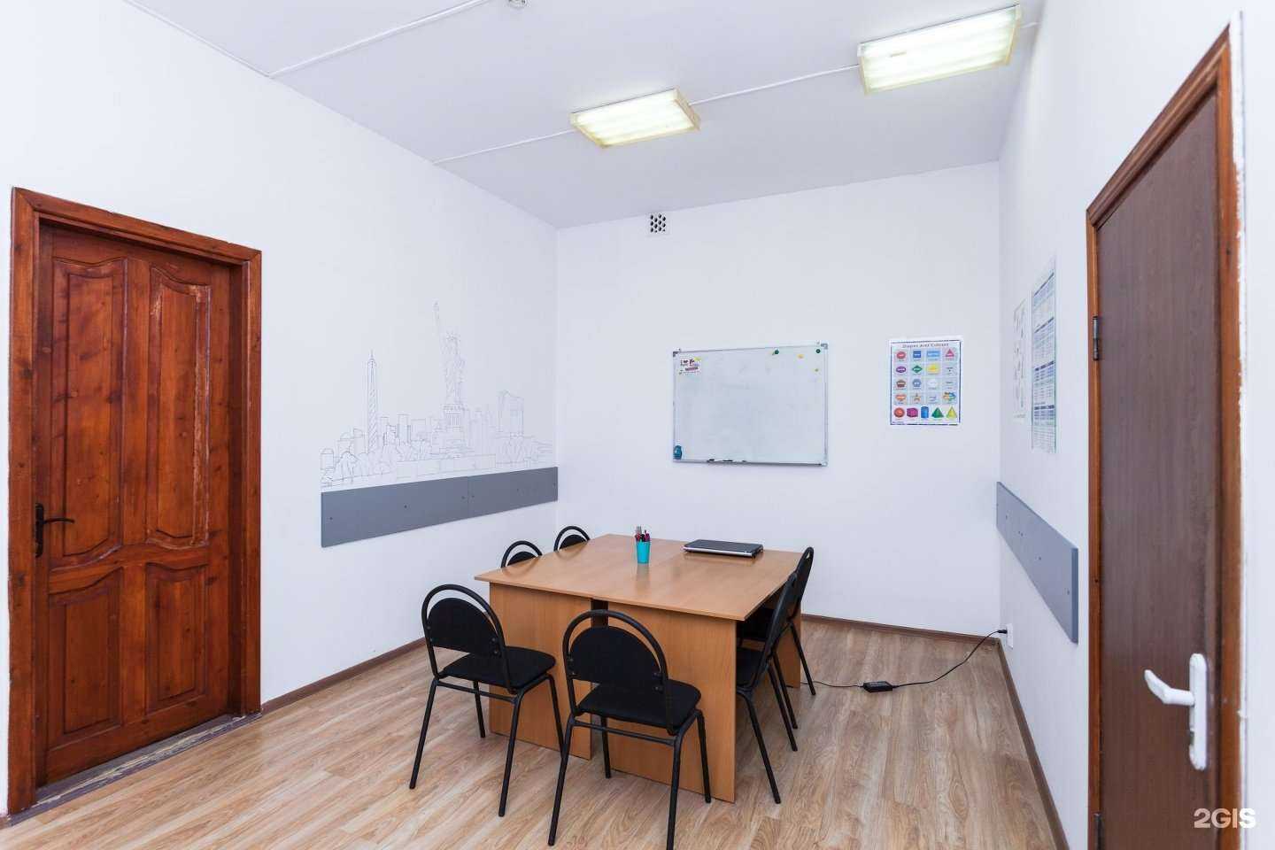 Отзывы на компанию Easy Way в г. Краснодар c фото