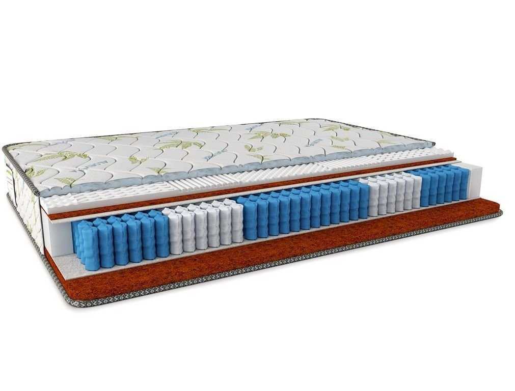 Отзывы на компанию Основа Комфорта в Орле c фото