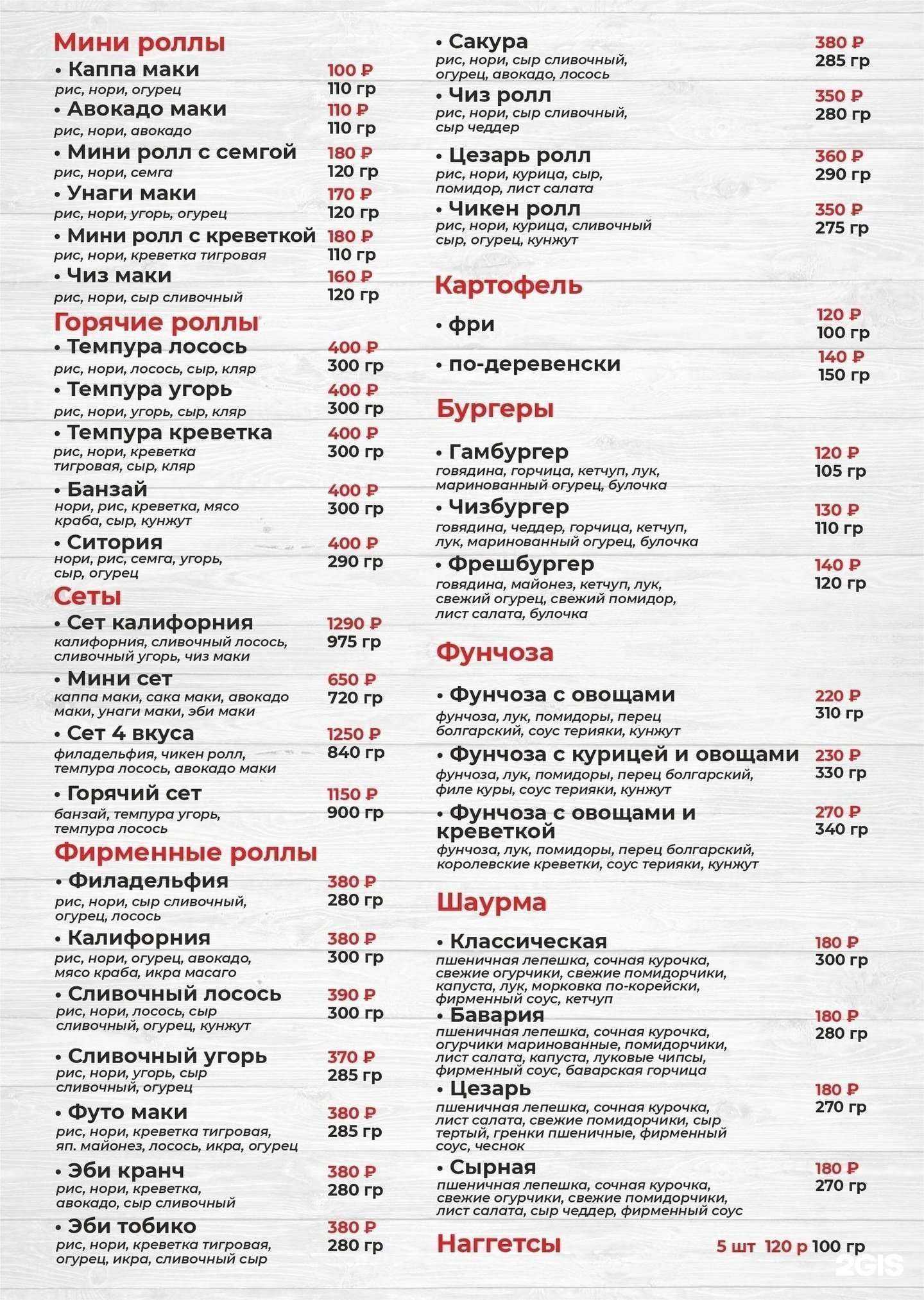 Отзывы на компанию Жар пицца в г. Грязовец c фото