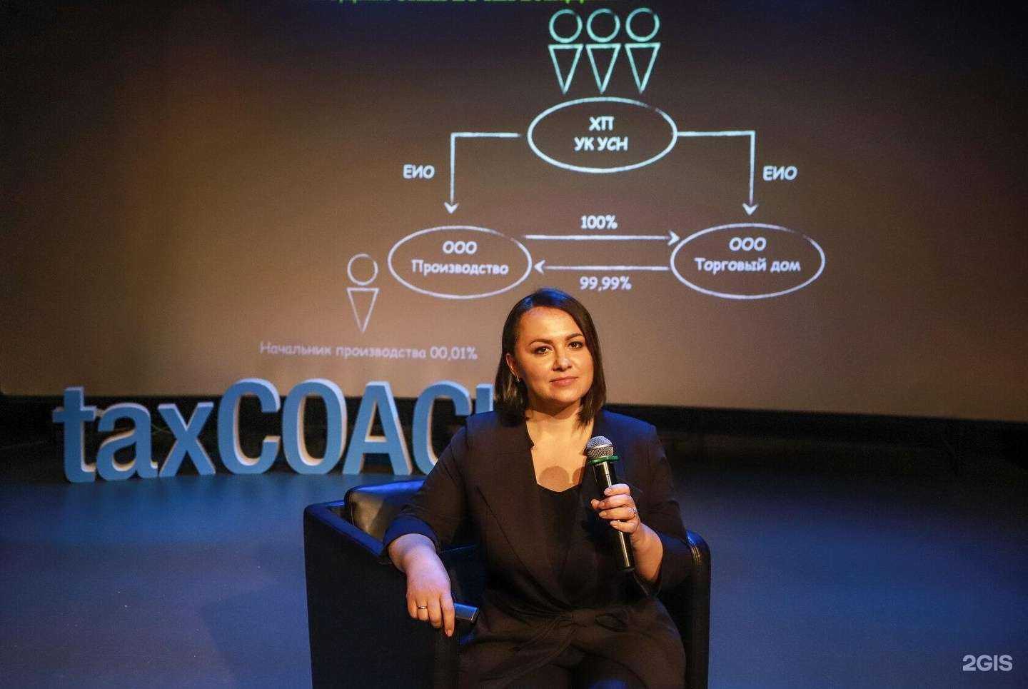 Отзывы на компанию Тренинг-центр Натальи Дьячук в г. Красноярск c фото