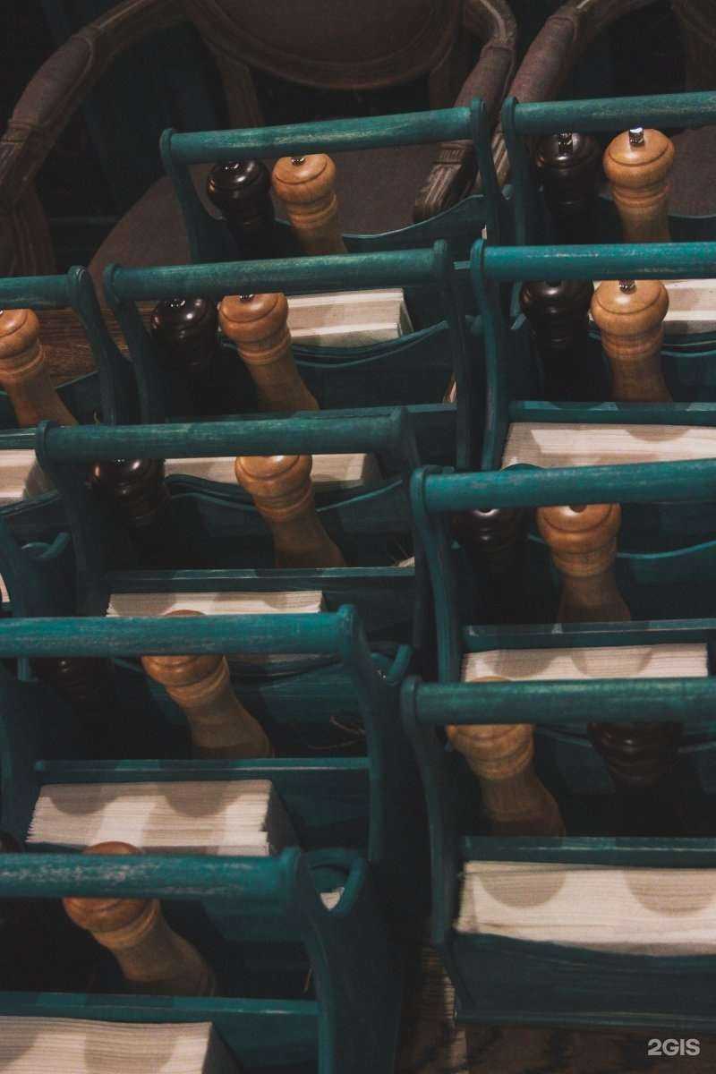 Отзывы на компанию Гивико в Казани c фото