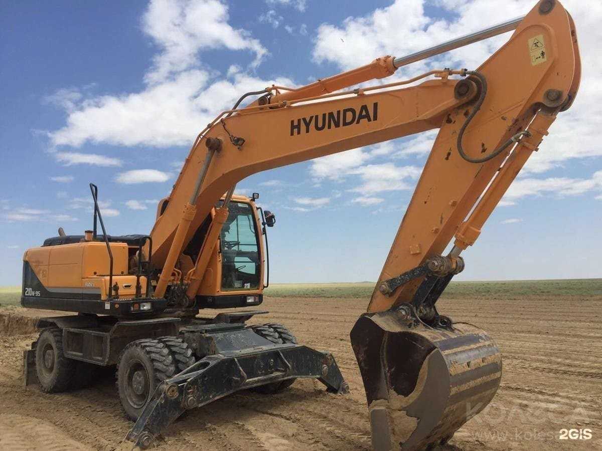 Отзывы на компанию Лидер в Перми c фото