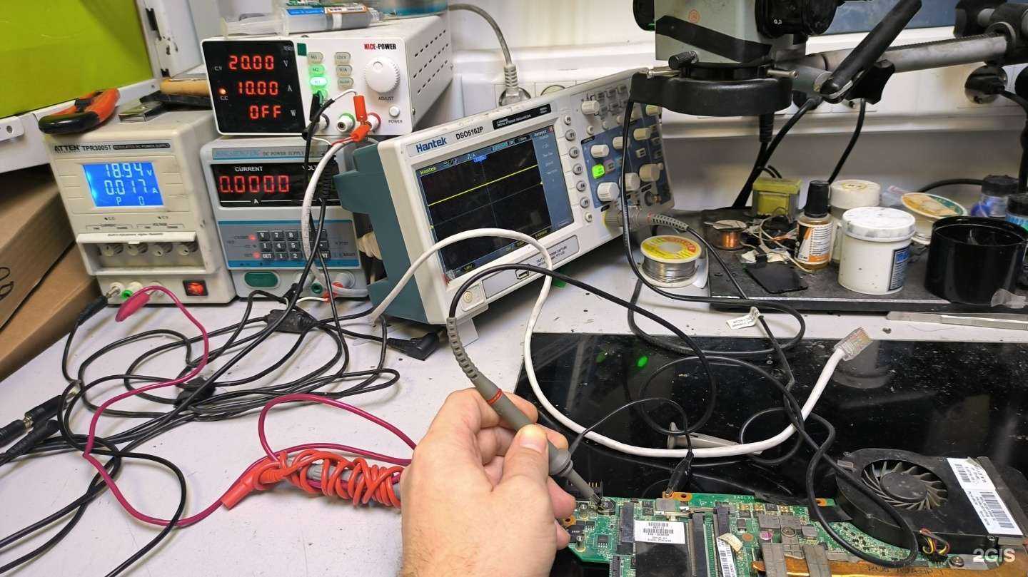 Отзывы на компанию Терра в г. Нижневартовск c фото