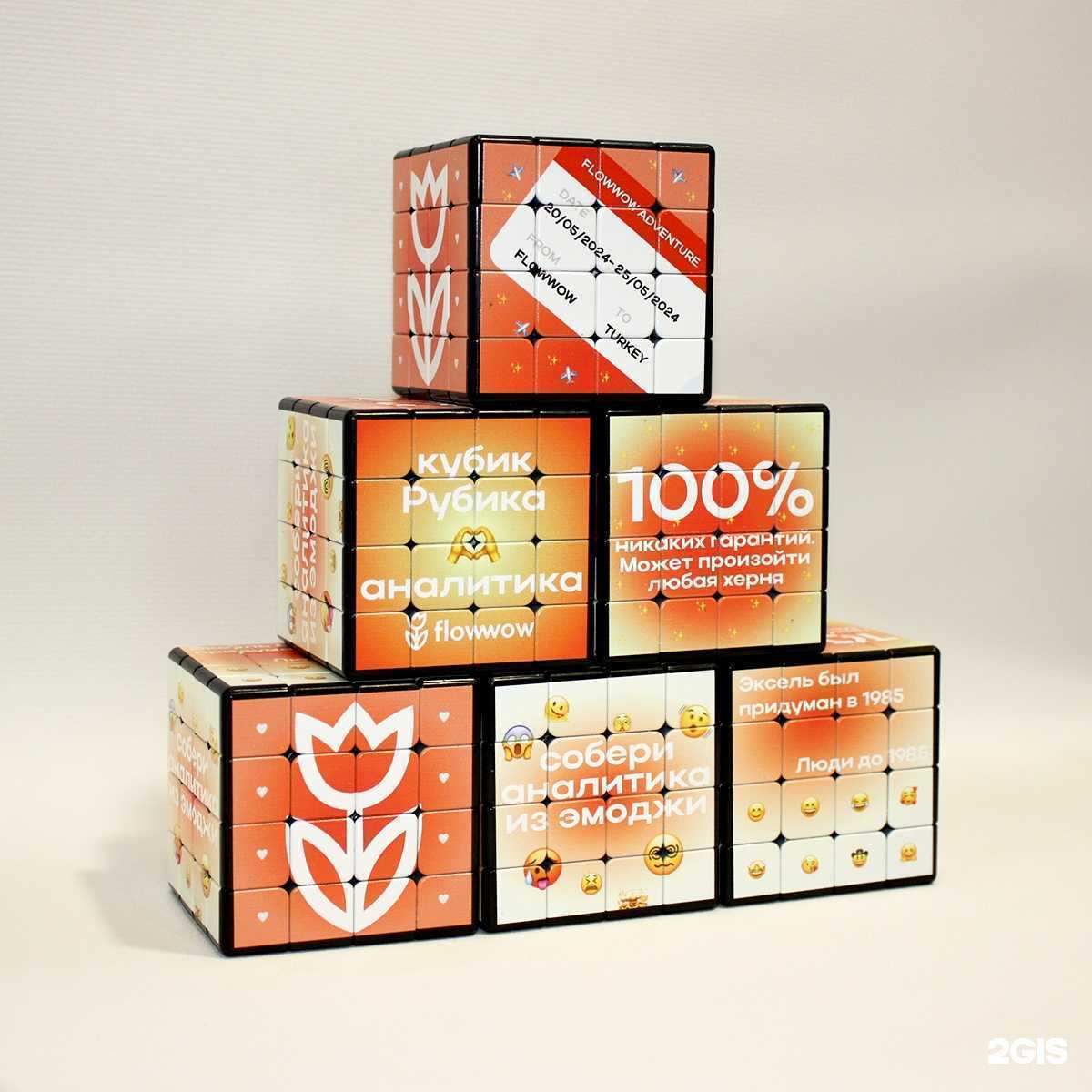 Отзывы на компанию Александр Фото в Екатеринбурге c фото