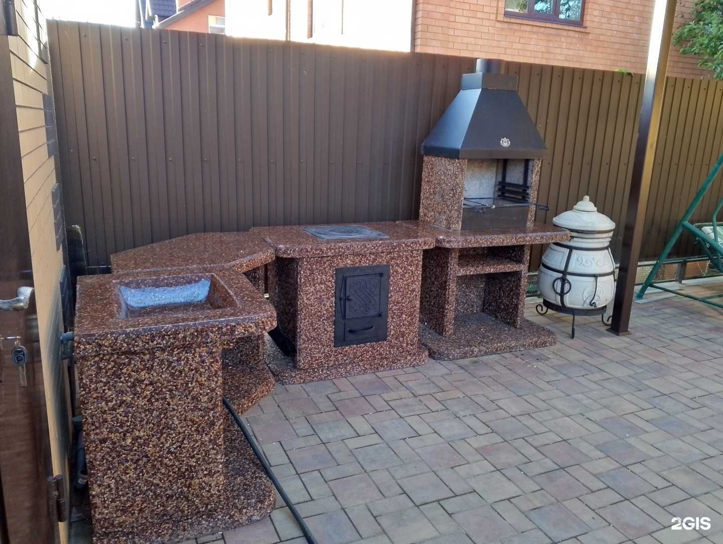 Отзывы на компанию Спецгрузчики в г. Краснодар c фото