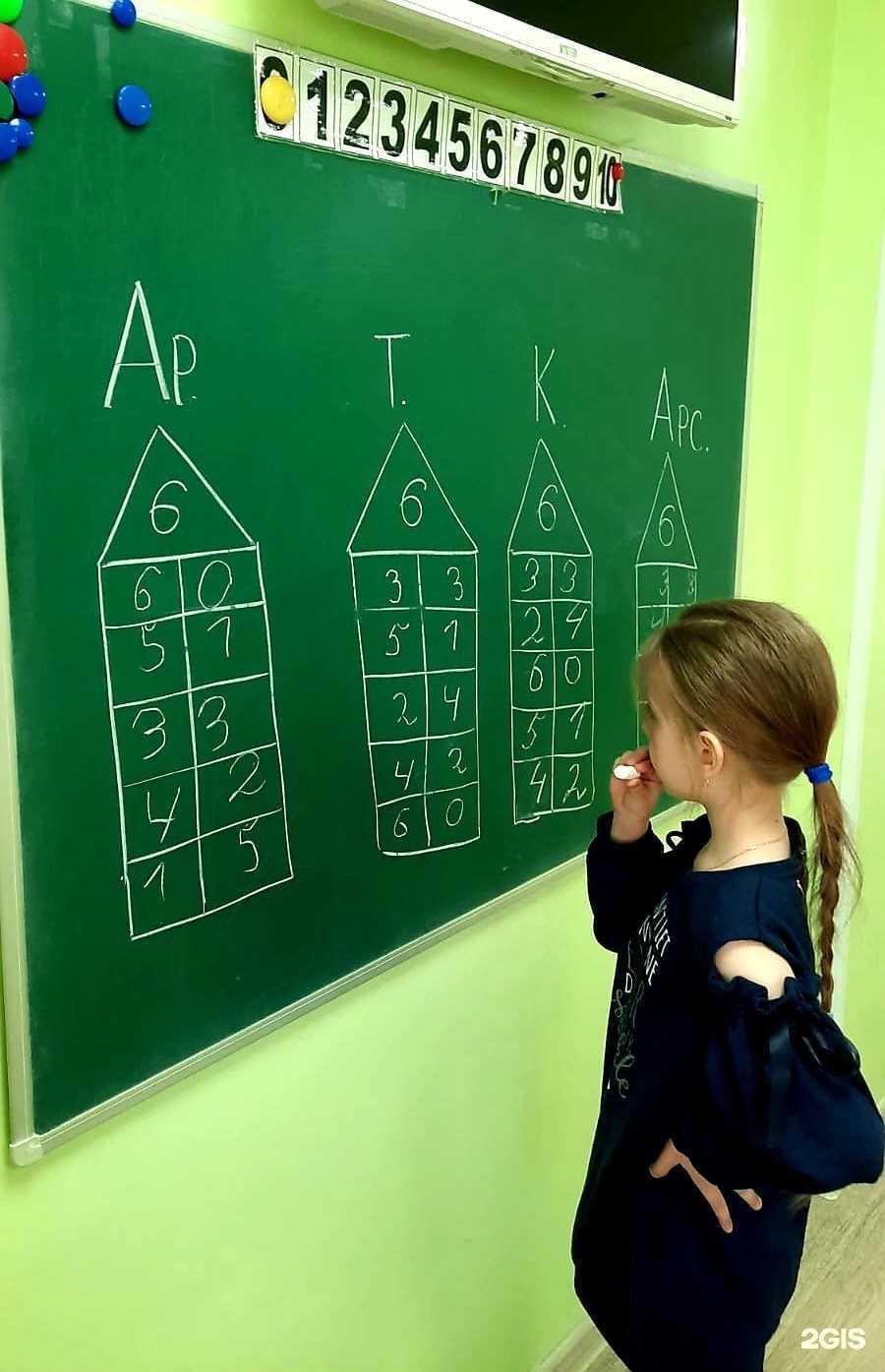 Отзывы на компанию Наследие в Воронеже c фото