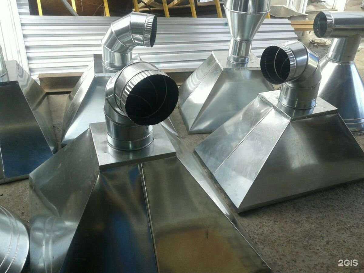 Отзывы на компанию Мир-климата-Калуга в Калуге c фото