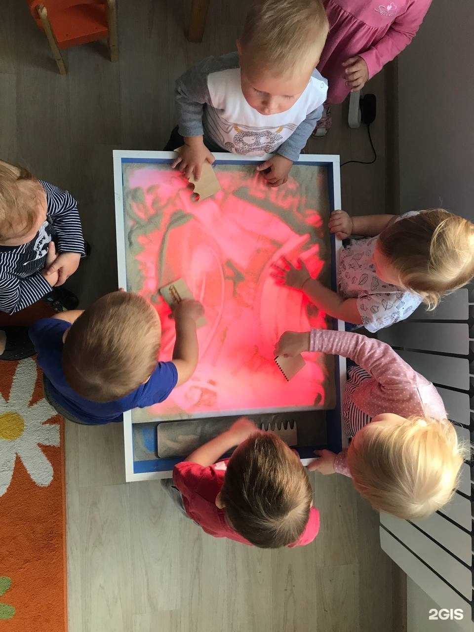 Отзывы на компанию Гвоздика в г. Калуга c фото