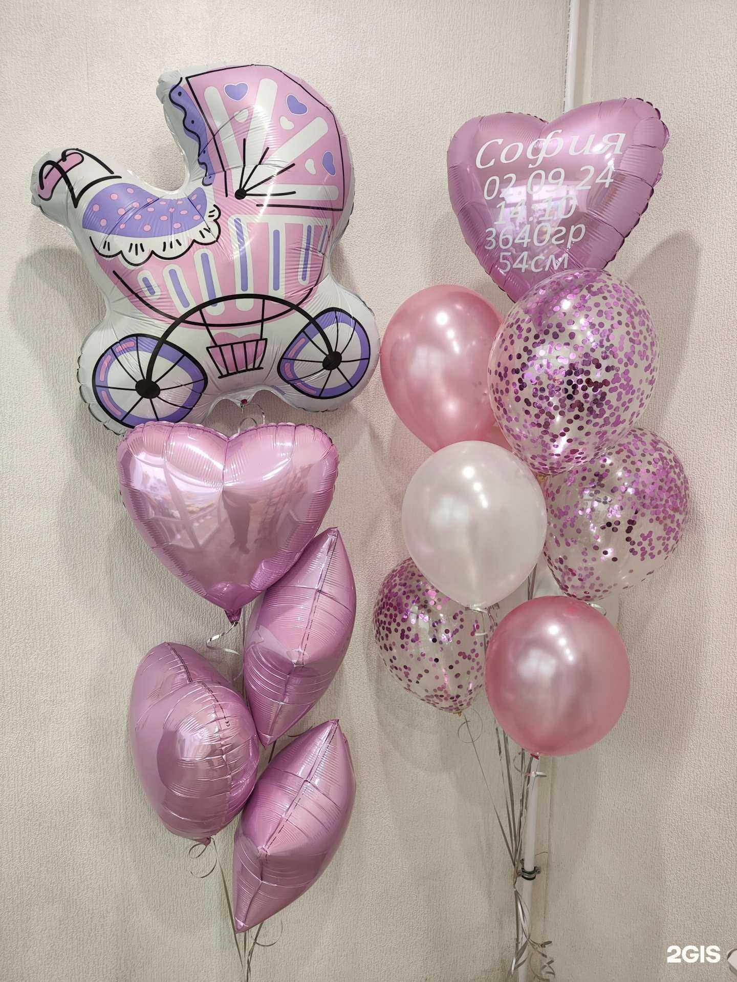 Отзывы на компанию Шары&цветы в г. Оренбург c фото