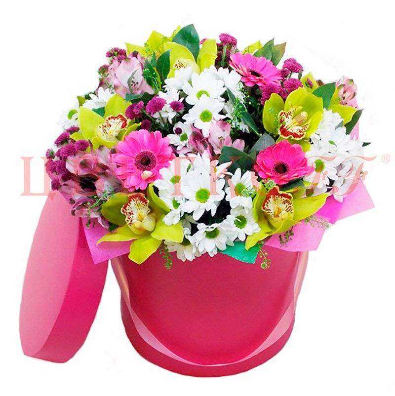 Отзывы на компанию Цветкоff в г. Тюмень c фото