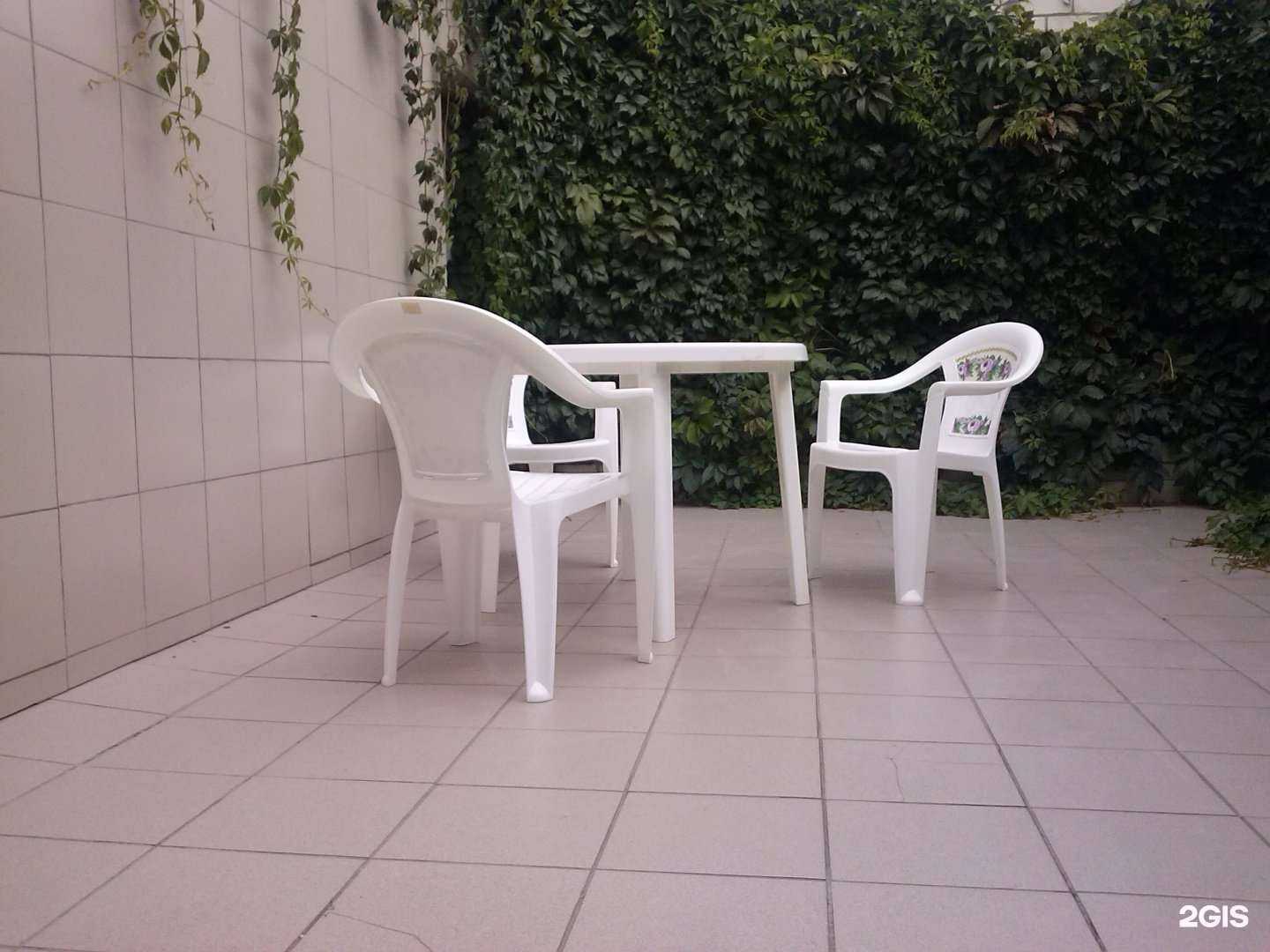 Отзывы на компанию На проезде в Пензе c фото