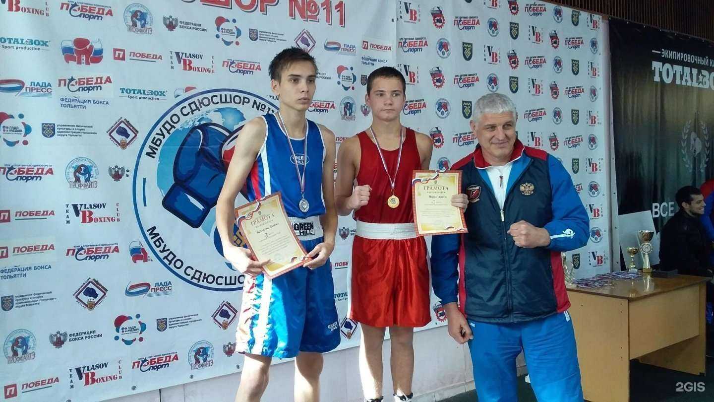 Отзывы на компанию Спортивная школа Олимпийского Резерва по боксу им. А.В. Гришина в Димитровграде c фото