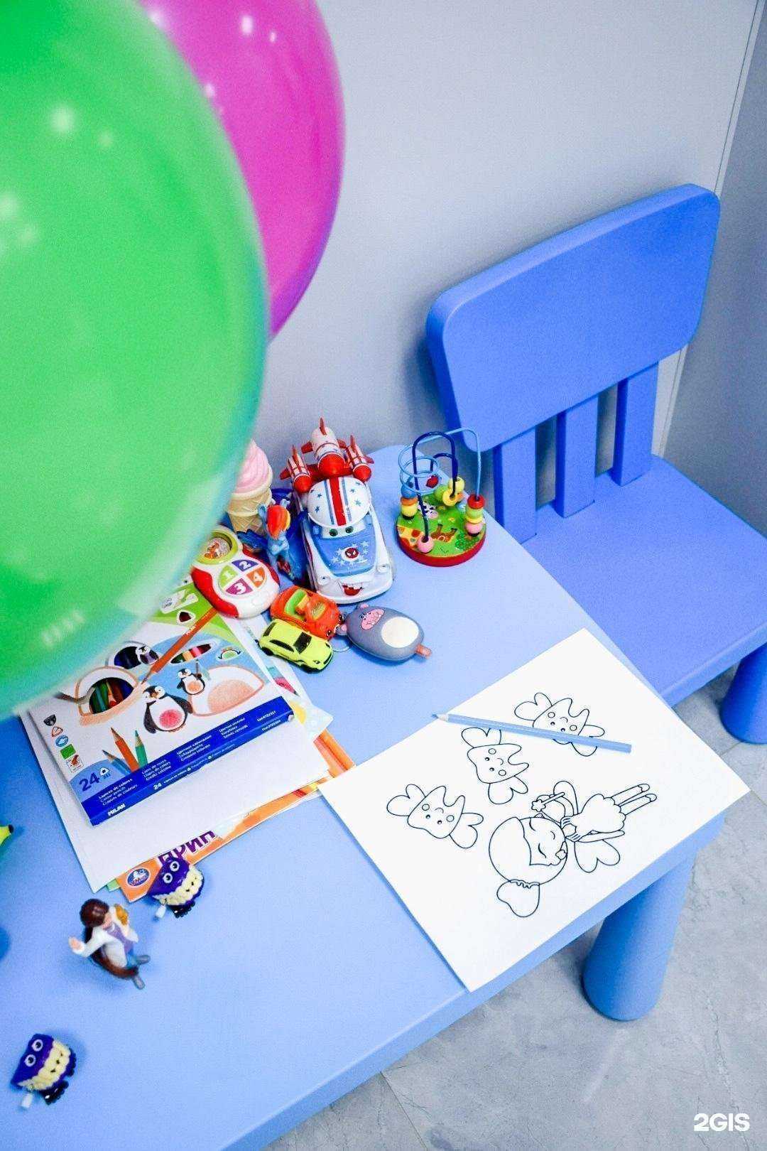 Отзывы на компанию Дента-центр в Перми c фото